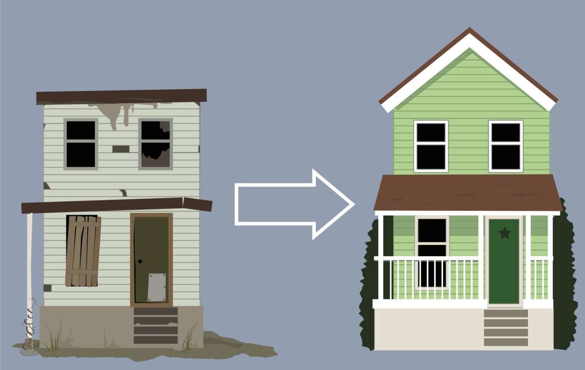 Successful House Flipping